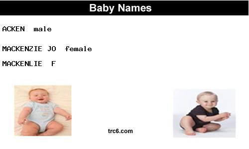 acken baby names